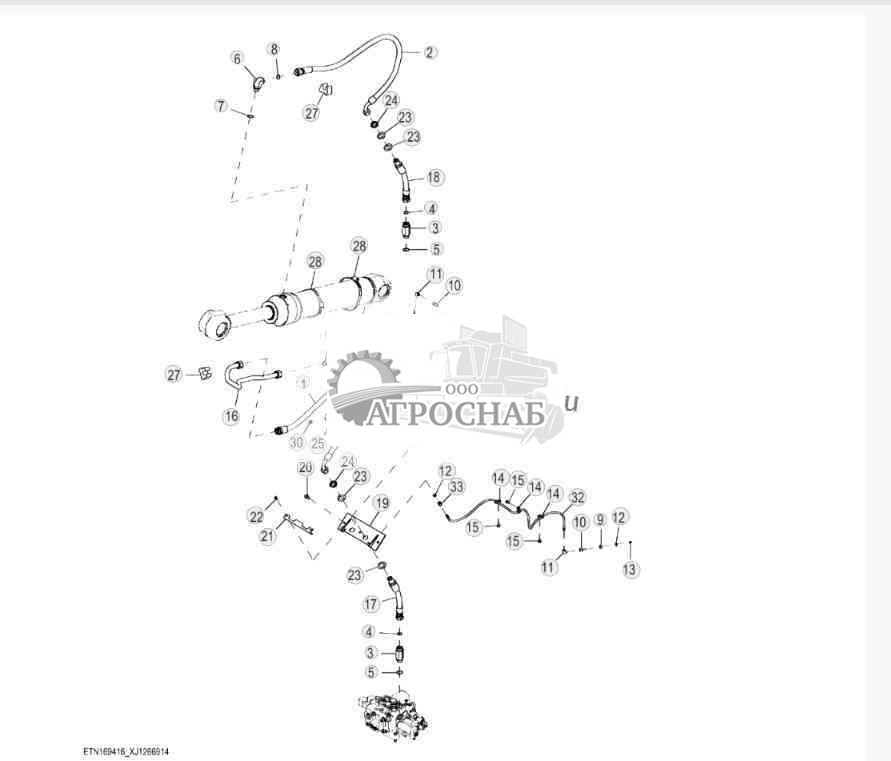 Two Function Hydraulic Lines, High Lift Plus Z-Bar (3 of 3) 